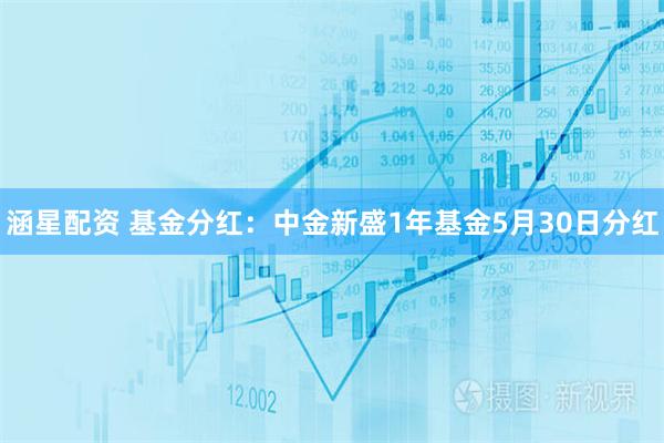 涵星配资 基金分红：中金新盛1年基金5月30日分红